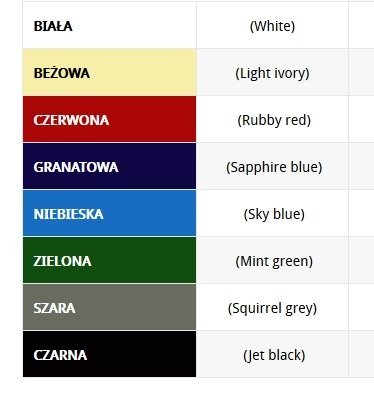 SEA-LINE FARBA POLIURETANOWA 2K BIAŁA 5653 750ml