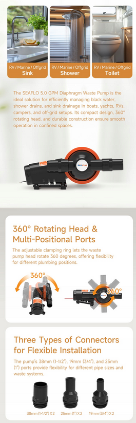 POMPA MEMBRANOWA DO TOALET FEKALIÓW I WODY SZAREJ 12V SFMTP1-07