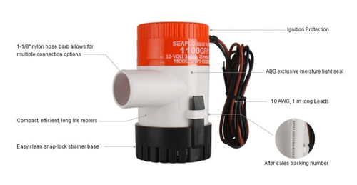 POMPA ZĘZOWA SEAFLO 12V 70 l/min SFBP1-G1100-01