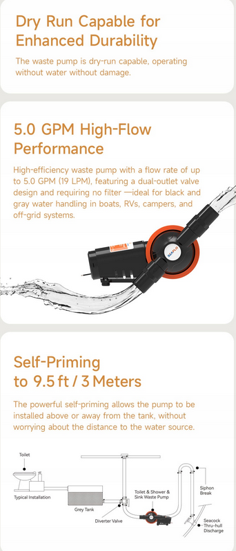 POMPA MEMBRANOWA DO TOALET FEKALIÓW I WODY SZAREJ 12V SFMTP1-07
