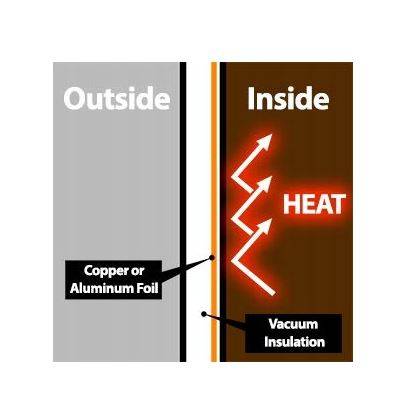 KUBEK TERMICZNY ZOJIRUSHI SM-QAF60-RK 600ml HIBISCUS