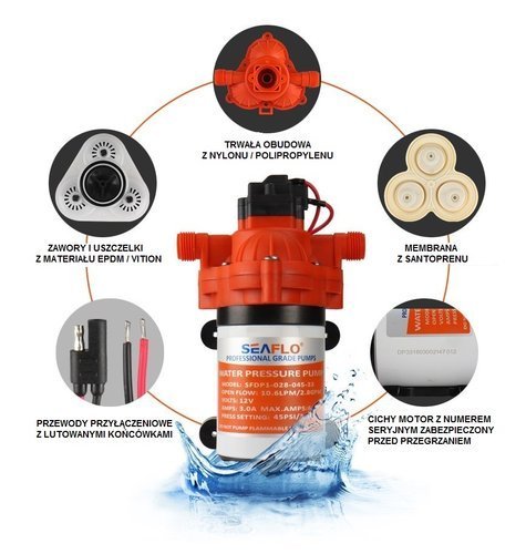 POMPA WODY SEAFLO 12V 10,6 l/min SFDP1-028-045-33