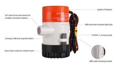 POMPA ZĘZOWA SEAFLO 12V 48 l/min SFBP1-G750-01