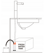 POMPA WODY ZANURZENIOWA 25L min SFSP1-L025-02