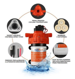 POMPA WODY SEAFLO 12V 10,6 l/min SFDP1-028-045-33