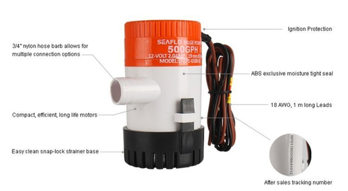 POMPA ZĘZOWA SEAFLO 12V 31 l/min SFBP1-G500-01