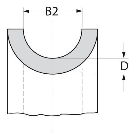 KAUSZA NA LINĘ 2,5mm HC025 STAL NIERDZEWNA