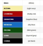 SEA-LINE FARBA POLIURETANOWA 2K GRANATOWA 5655 750ml