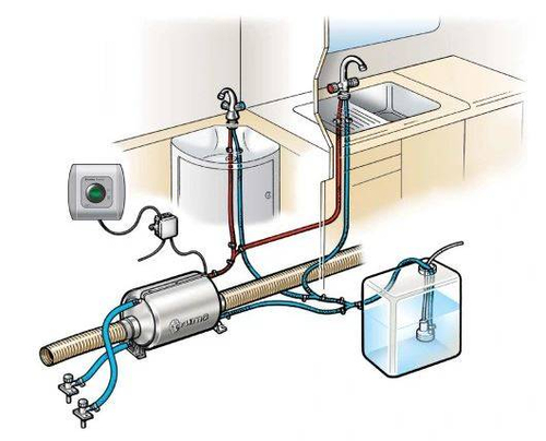 POMPA WODY ZANURZENIOWA 22L/MIN 1,4BAR 12V CE 