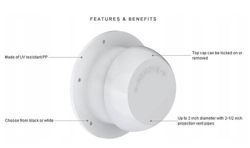GRZYBEK WENTYLACYJNY WYWIETRZNIK DACHOWY SFPV1-01 BIAŁY