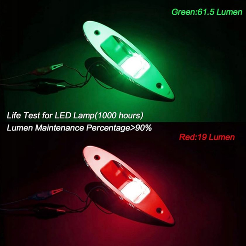 LAMPY NAWIGACYJNE LED PORT & STARBOARD 112,5 st. WPUSZCZANE HF65-800B