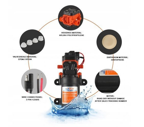 POMPA WODY SEAFLO 12V 3,8 l/min SFDP1-010-040-21
