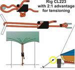 KNAGA ROWKOWA CLAMCLEAT CL223 3-6mm LOOP