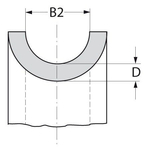KAUSZA NA LINĘ 2mm HC02 STAL NIERDZEWNA