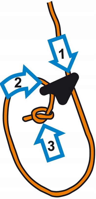 KNAGA NACIĄG CLAMCLEAT CL266 / na linę 1-3mm Line-Lok