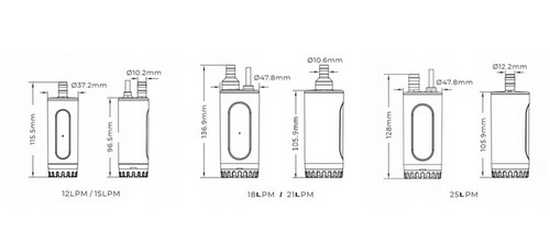 POMPA WODY ZANURZENIOWA 25L min SFSP1-L025-02