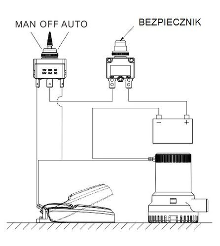 WŁĄCZNIK PŁYWAKOWY POMPY ZĘZOWEJ SEAFLO SFBS-20-01