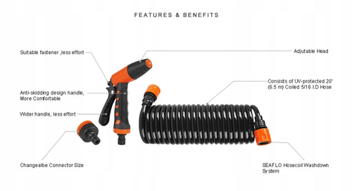 ZESTAW DO MYCIA POKŁADU Z PRZEWODEM 6,5 M SFHW2-060-01