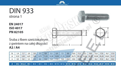 ŚRUBA NIERDZEWNA DIN 933