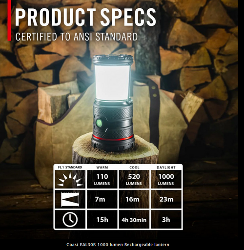 LAMPA TURYSTYCZNA COAST EAL30R 5455