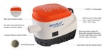 POMPA ZĘZOWA SEAFLO 43 l/min SFBP1-G750-06 AUTO