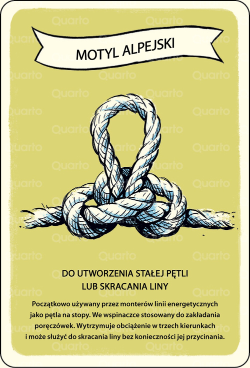 POZNAJ WĘZŁY - ZESTAW DO NAUKI WIĄZANIA LIN