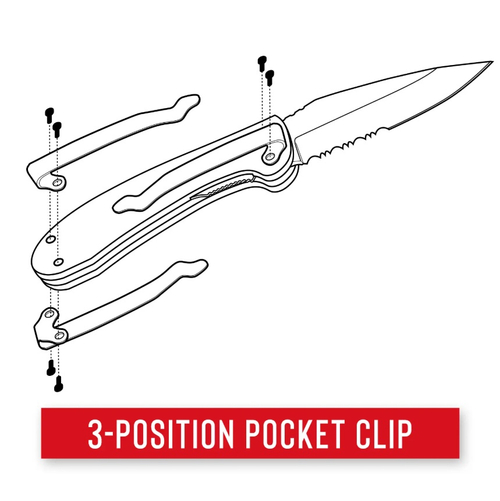 NÓŻ SKŁADANY COAST FDX302 5454