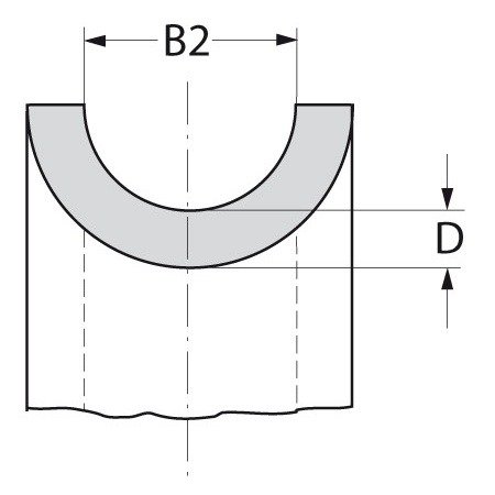 KAUSZA NA LINĘ 2mm HC02 STAL NIERDZEWNA