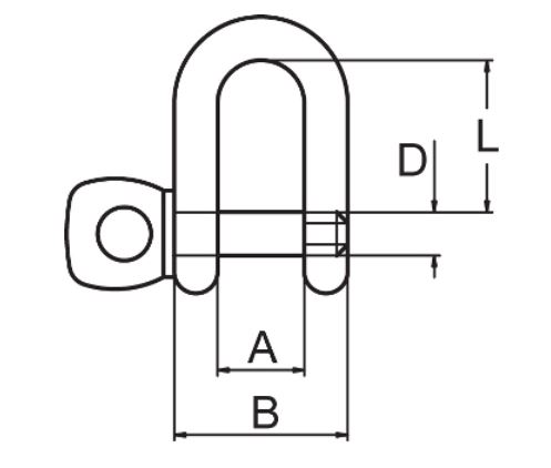 SZEKLA OKRĄGŁA KRÓTKA D 16mm 2-2053-4-16