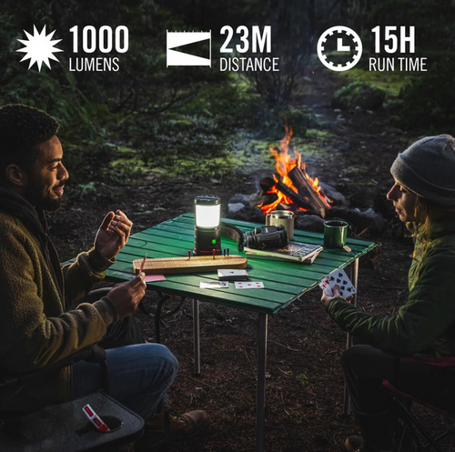 LAMPA TURYSTYCZNA COAST EAL30R 5455