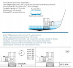 POMPA ZĘZOWA AUTOMATYCZNA 800GPH SFBP1-G800-13B SEAFLO 