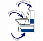 PŁYN DO TOALETY TURYSTYCZNEJ 2w1 MOBILE TOILET 2L