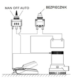 WŁĄCZNIK PŁYWAKOWY POMPY ZĘZOWEJ SEAFLO SFBS-20-01