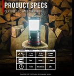 LAMPA TURYSTYCZNA COAST EAL30R 5455