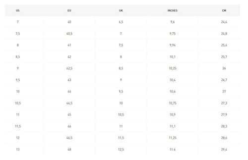 BUTY HELLY HANSEN SKAGEN F-1 OFFSHORE 11312 984 PHANTOM EBONY