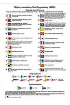 NAKLEJKA MIĘDZYNARODOWY KOD SYGNAŁOWY